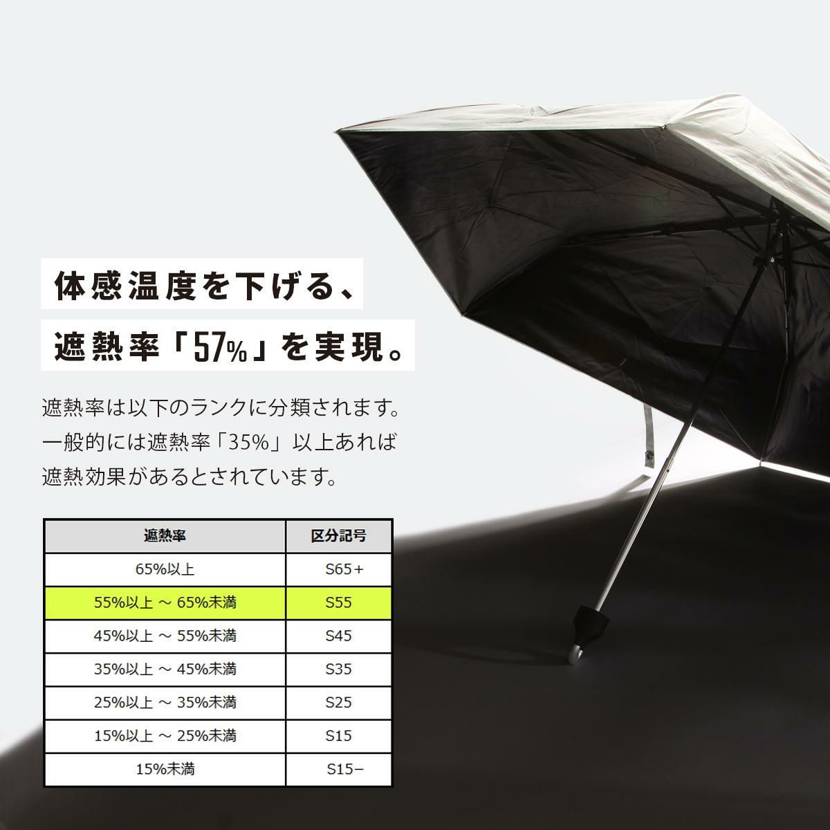 [公式] マンセル 折りたたみ傘 晴雨兼用 mansel-0017