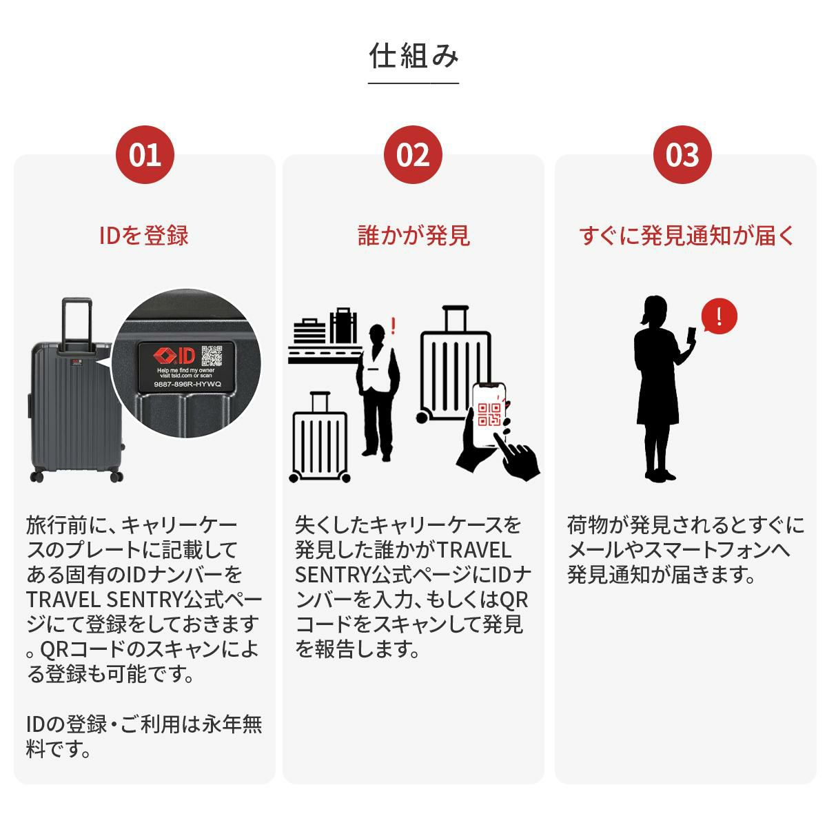 バーマス スーツケース ユーロシティ3 機内持ち込み 35L BERMAS EURO CITY3 60526