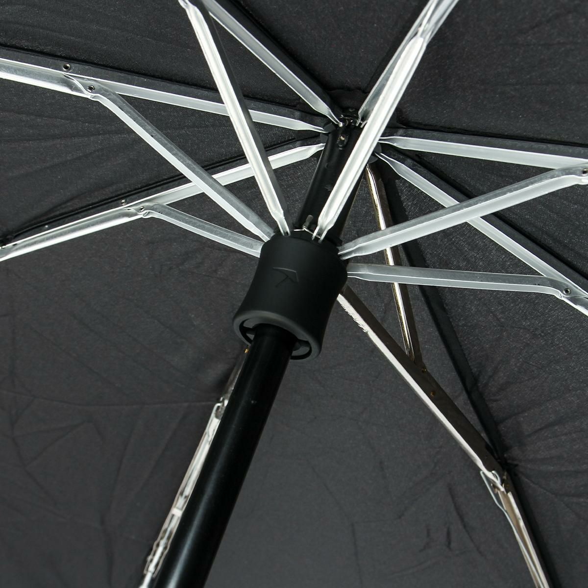 senz° マイクロ 傘  sz-1010