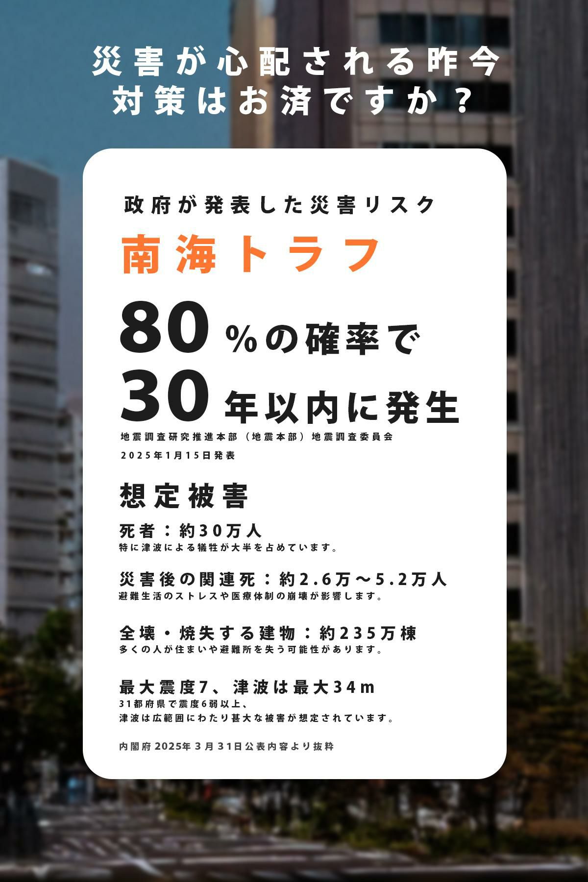 KISHIDA 防災セット KISHIDA 8-1460ei