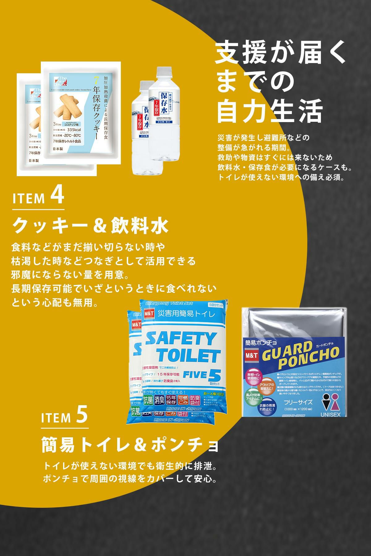 KISHIDA 防災セット KISHIDA 8-1460ei