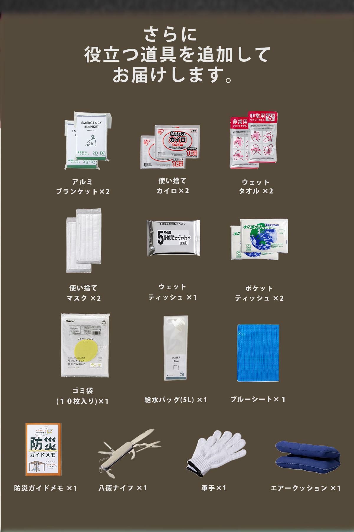 KISHIDA 防災セット KISHIDA 8-1460ei