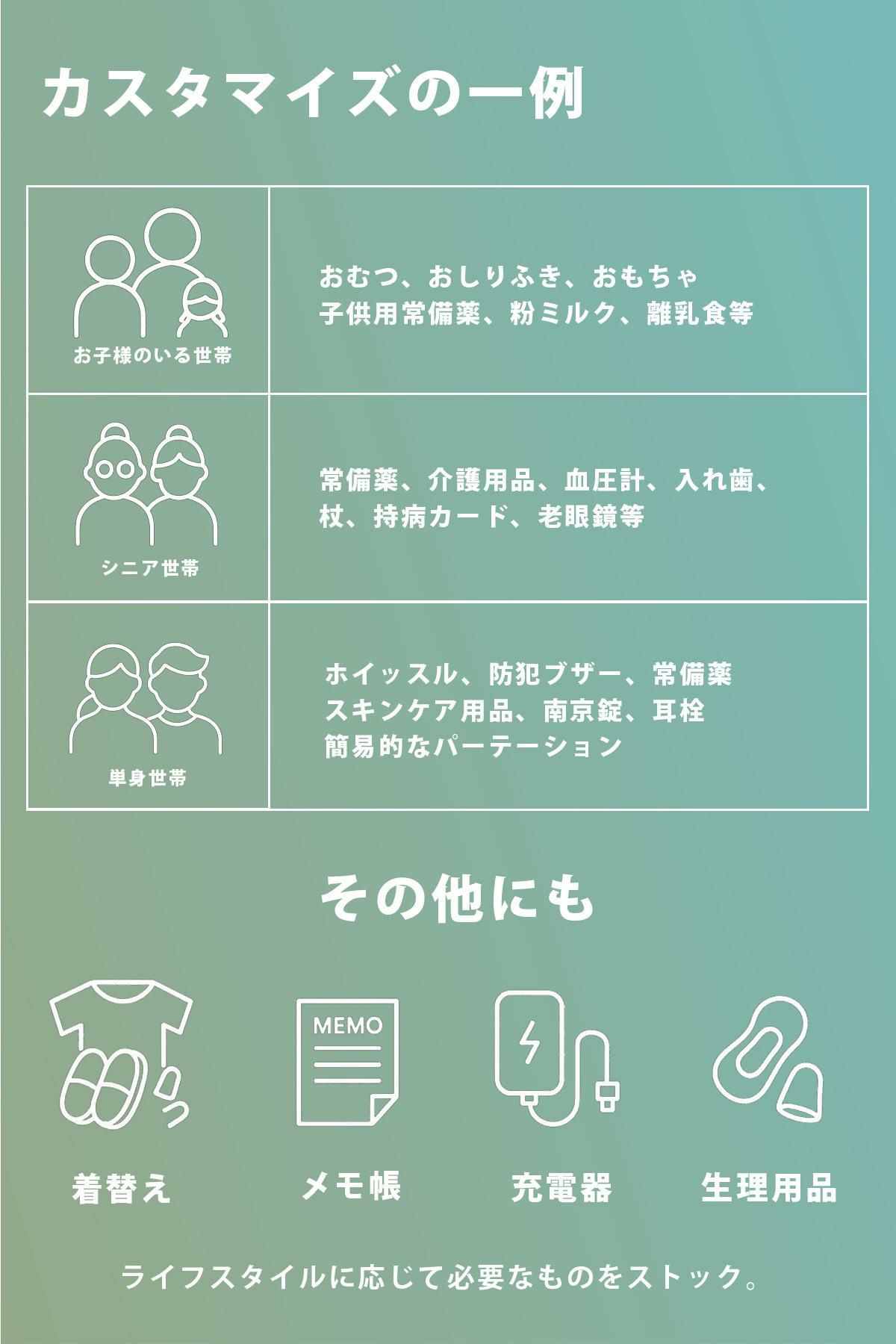 KISHIDA 防災セット KISHIDA 8-1460ei