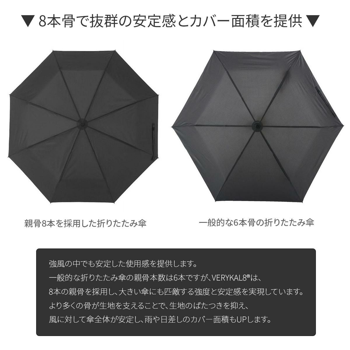 バグスロウ×アンベル ベリカル8 ヒートブロック コーデュラ 折りたたみ傘 晴雨兼用 全天候型 日傘 自動開閉 Amvel VERYKAL8 bugslaw-009