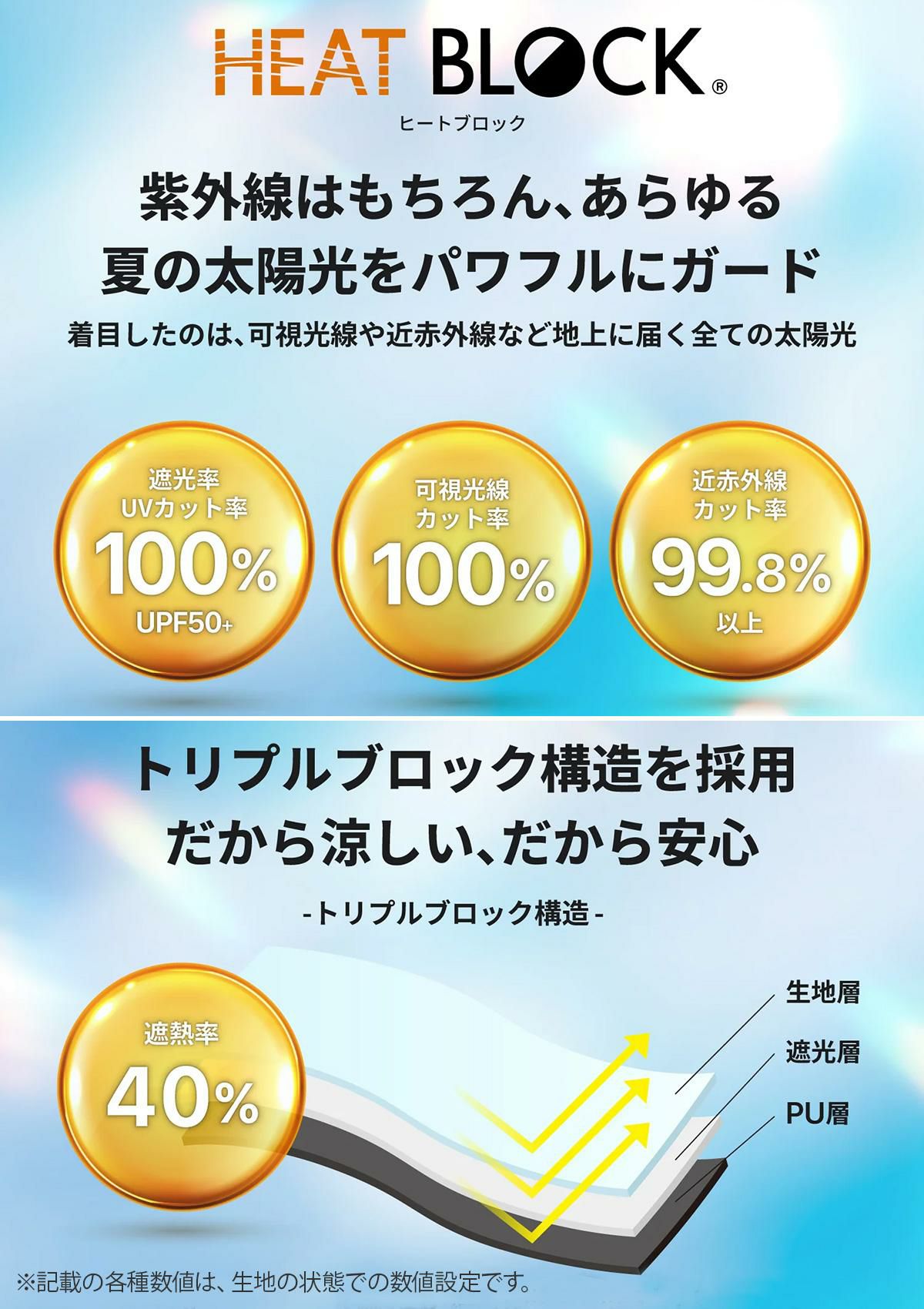 バグスロウ×アンベル ベリカル8 ヒートブロック コーデュラ 折りたたみ傘 晴雨兼用 全天候型 日傘 自動開閉 Amvel VERYKAL8 bugslaw-009