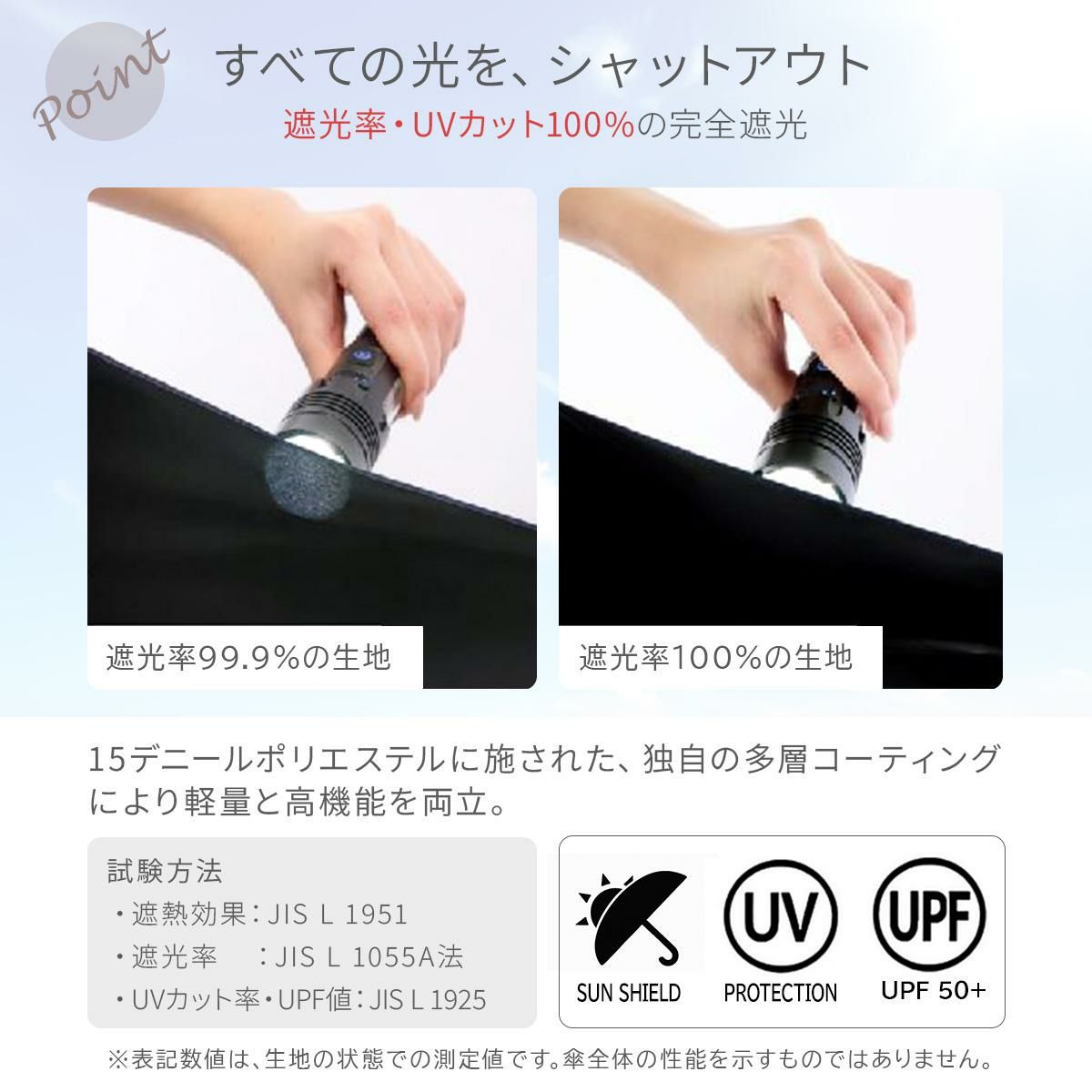 エスタ マジカルテックプロテクション 折りたたみ傘 Estaa MAGICAL TECH PROTECTION 31-230-30211/30226-33