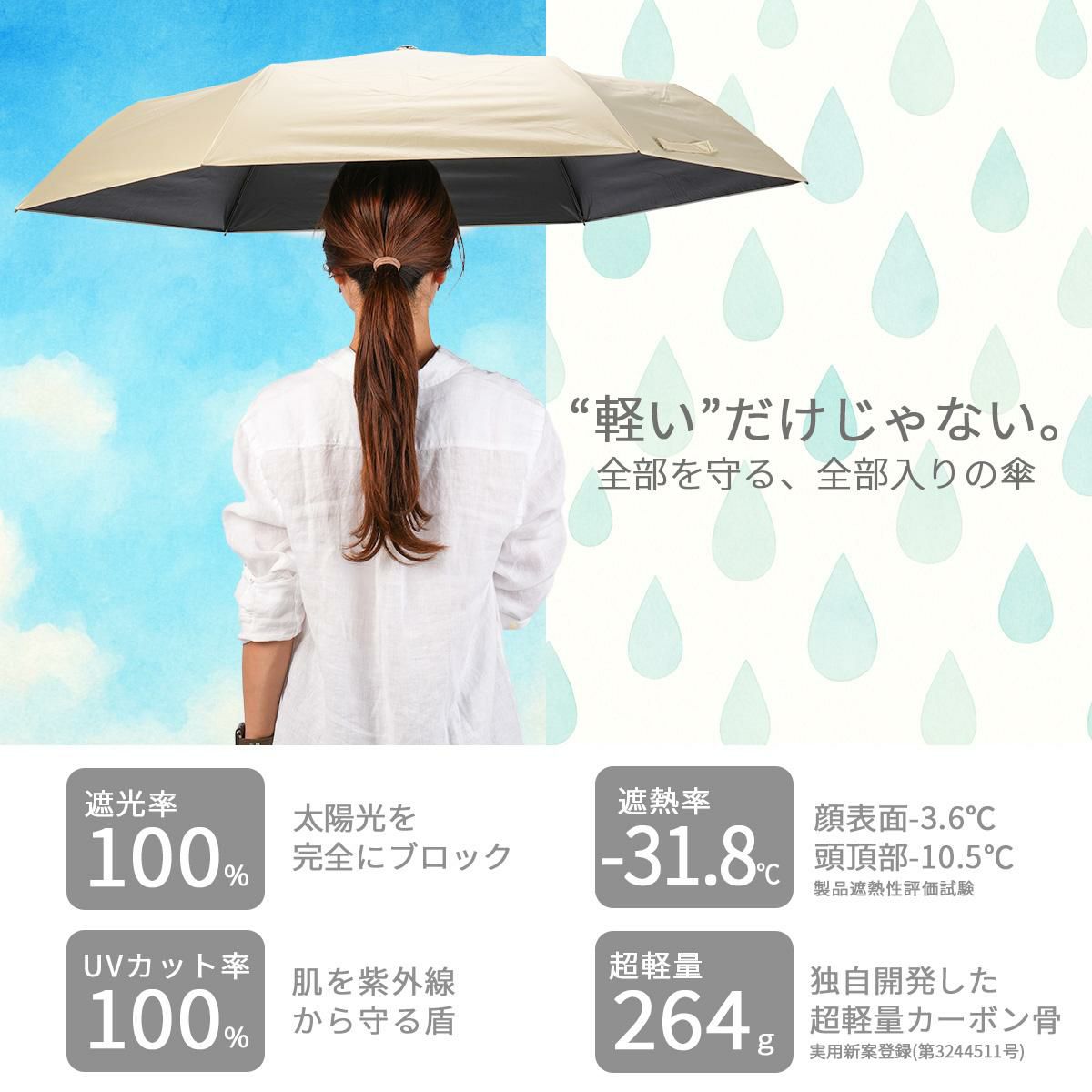 エスタ マジカルテックプロテクション 折りたたみ傘 Estaa MAGICAL TECH PROTECTION 31-230-30211/30226-33