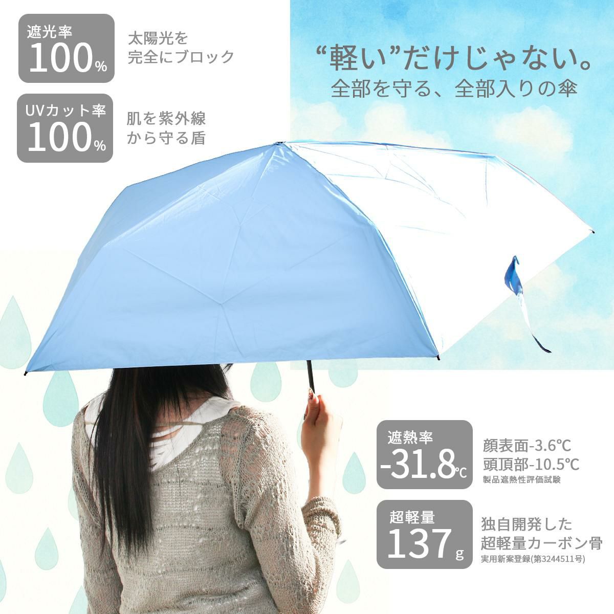 エスタ マジカルテックプロテクション 折りたたみ傘 Estaa MAGICAL TECH PROTECTION 31-230-30211/30226-43