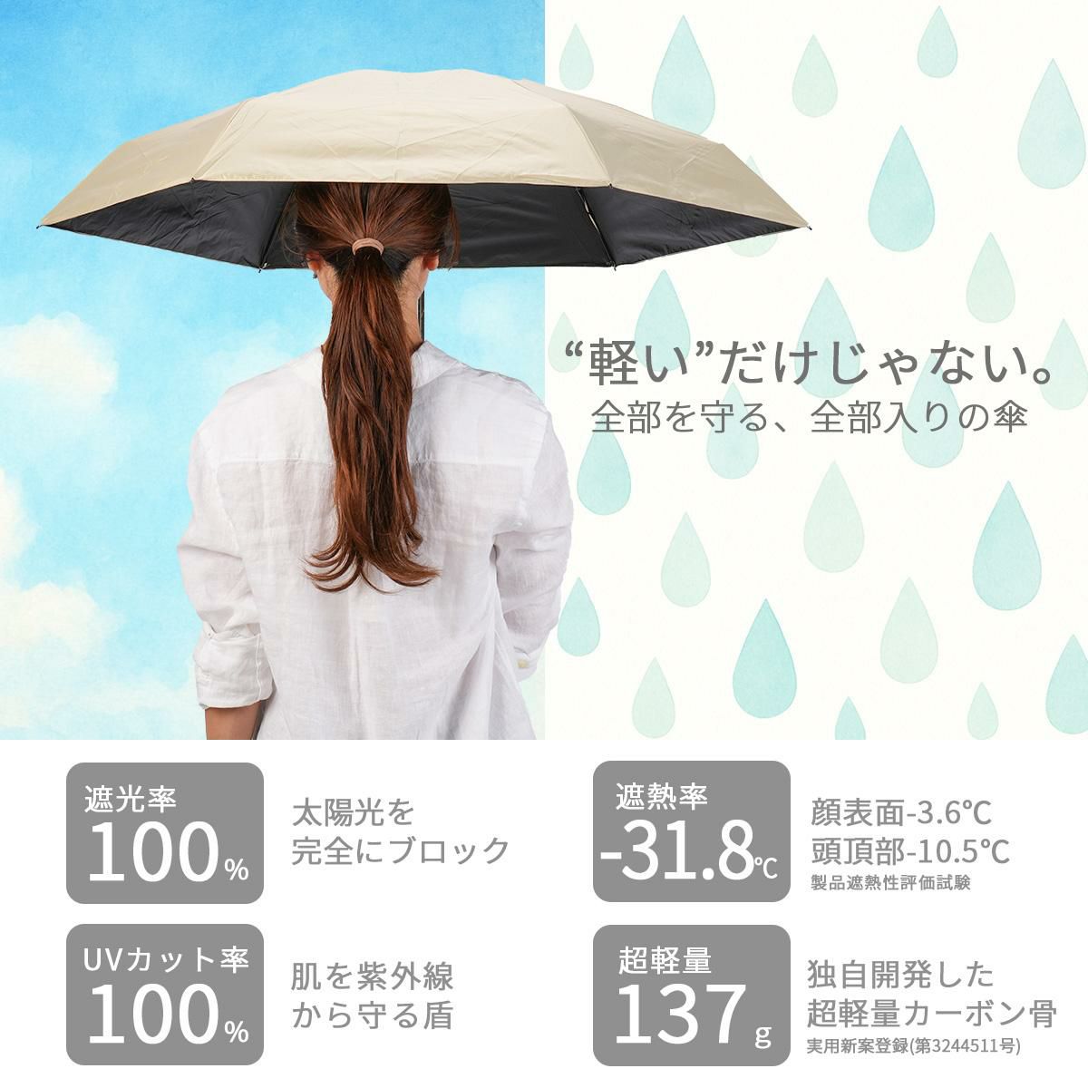 エスタ マジカルテックプロテクション 傘 Estaa MAGICAL TECH PROTECTION 31-230-30211/30226-82