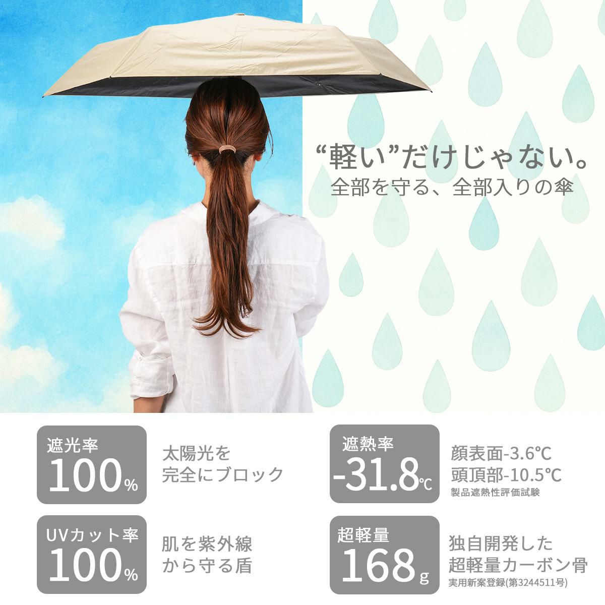 エスタ マジカルテックプロテクション 傘 Estaa MAGICAL TECH PROTECTION 31-230-30211/30226-13