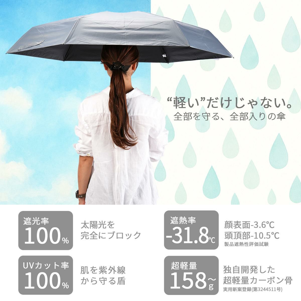 エスタ マジカルテックプロテクション 傘 Estaa MAGICAL TECH PROTECTION 31-230-30211/30226-43