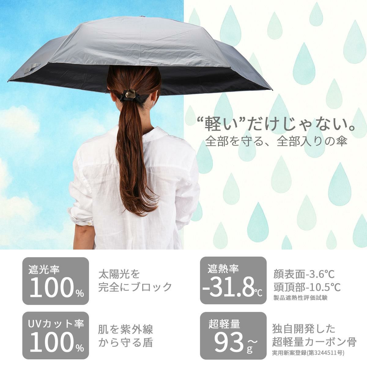 エスタ マジカルテックプロテクション 傘 Estaa MAGICAL TECH PROTECTION 31-230-30211/30226-45